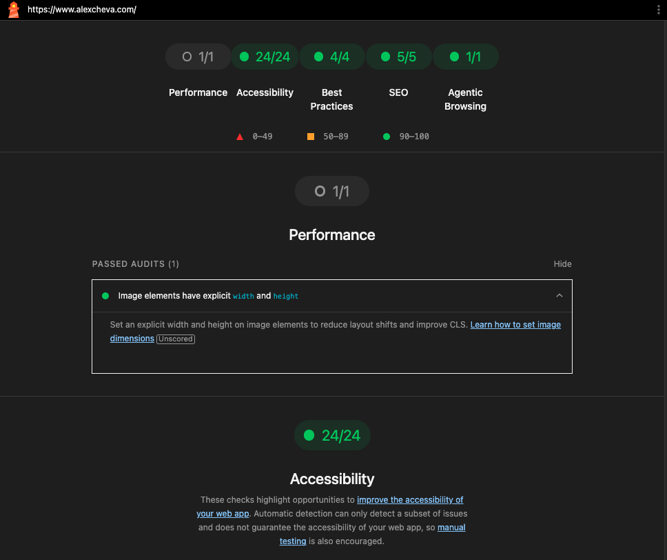 Updated Lighthouse audit for alexcheva.com showing all measured categories in green