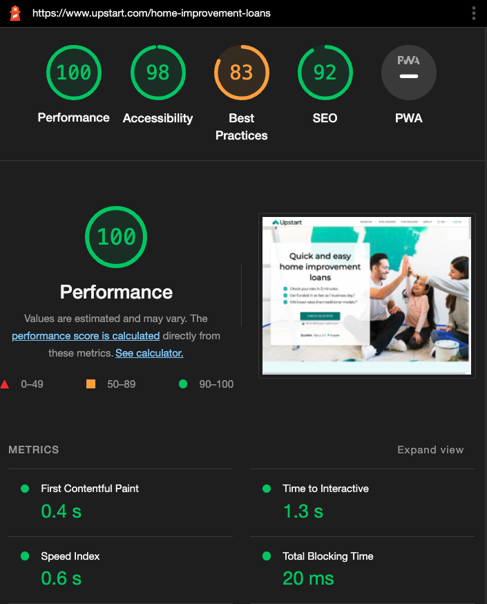 Home Improvement Loans desktop Lighthouse report after optimization