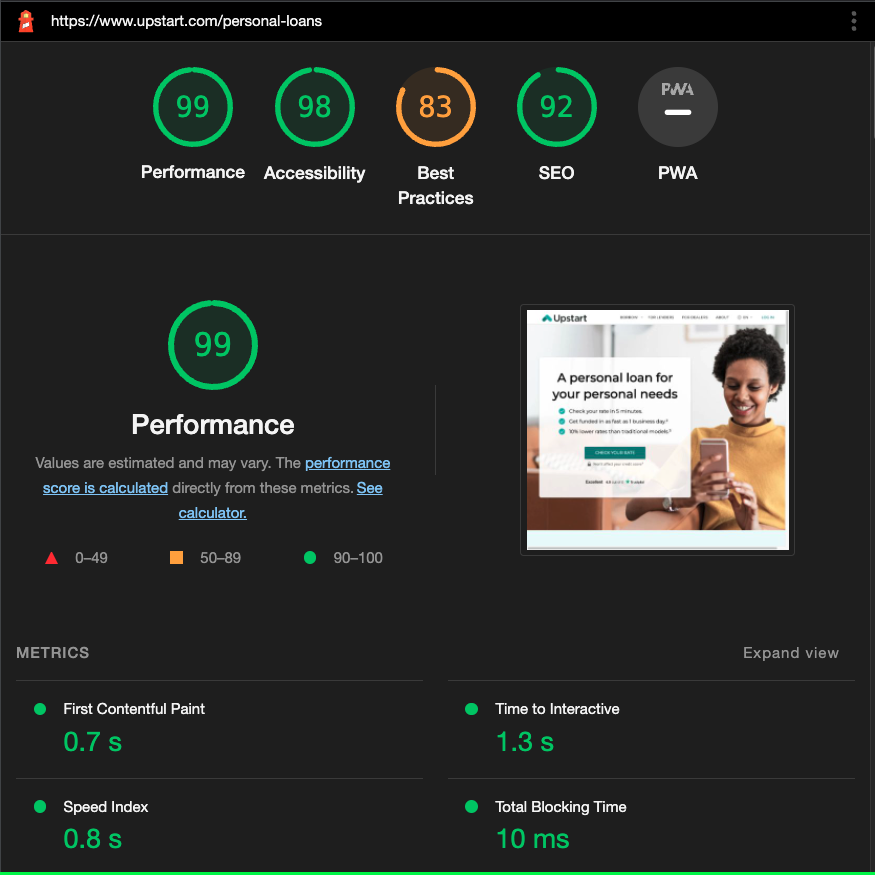 Personal Loans desktop Lighthouse report after optimization